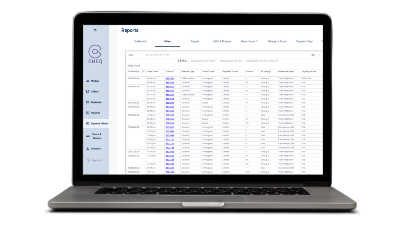 Meet the Cheq platform.