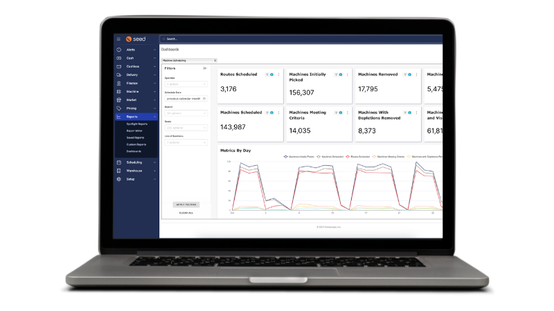 Laptop with Seed Analytics routes and machine visits dashboard.